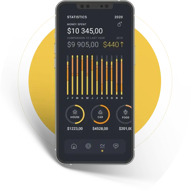 Iplex Profit - REGISTRATION